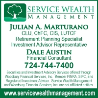 Service Wealth Management
